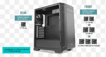 P7 Neo Is The Best Silent Pc Mid Tower Case With - ATX3 x Neo png