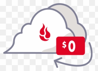 How To Save Time And Money With Cloud Migration Png