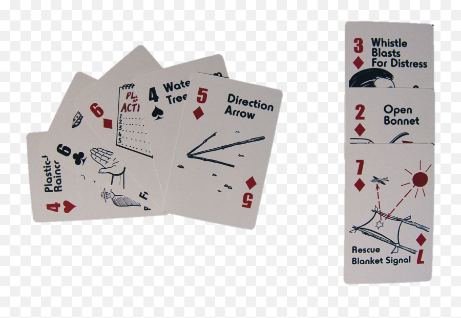 Play Your Cards Right To Survive Playing - Quartz Clock Png,Playing Cards Png