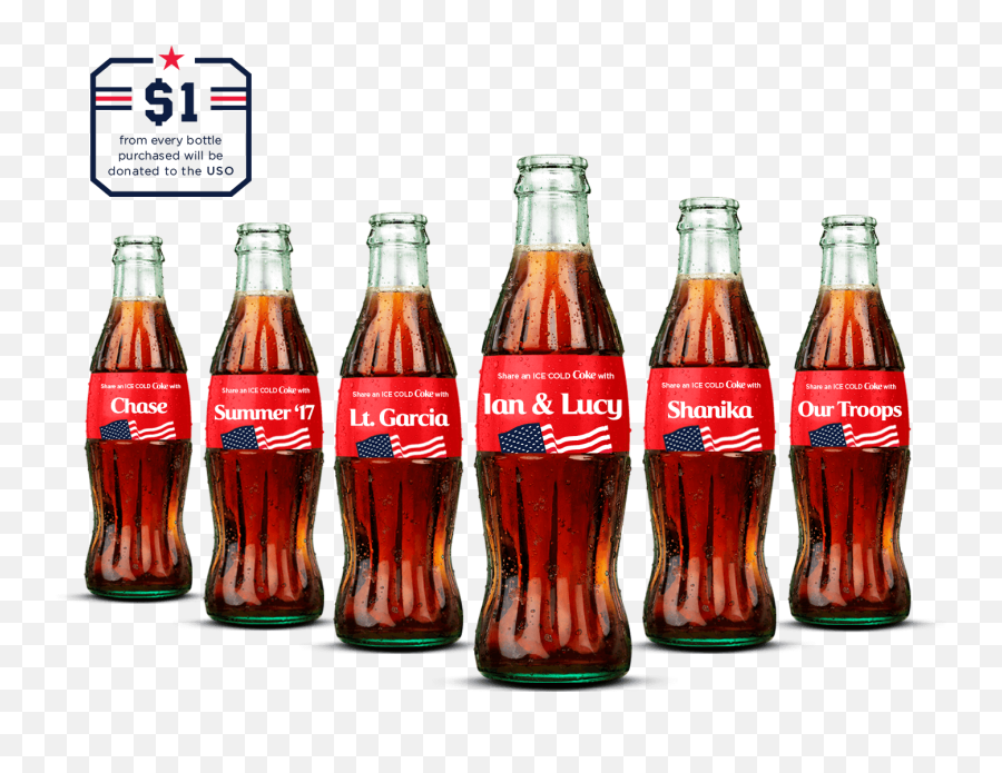 Download Uso Personalized Coke Bottles - Coca Cola Name Bottle Png,Coke Bottle Png
