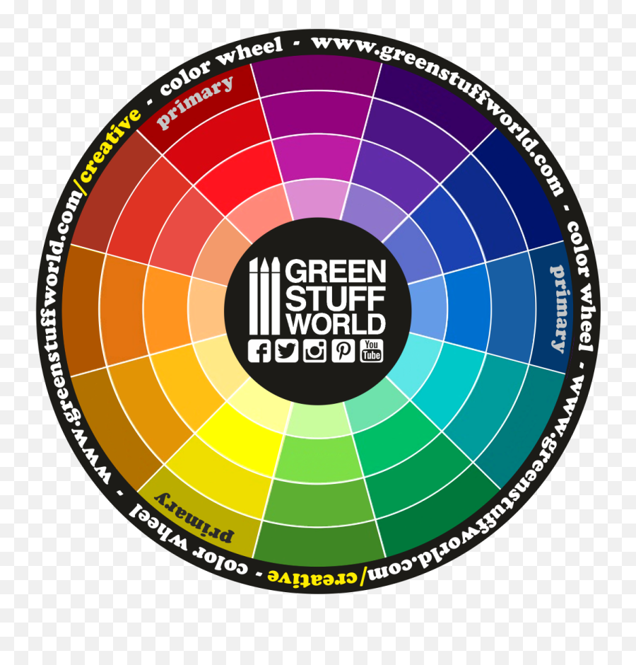 Paints Guide Gsw - Green Stuff World Colour Wheel Png,Color Wheel Transparent