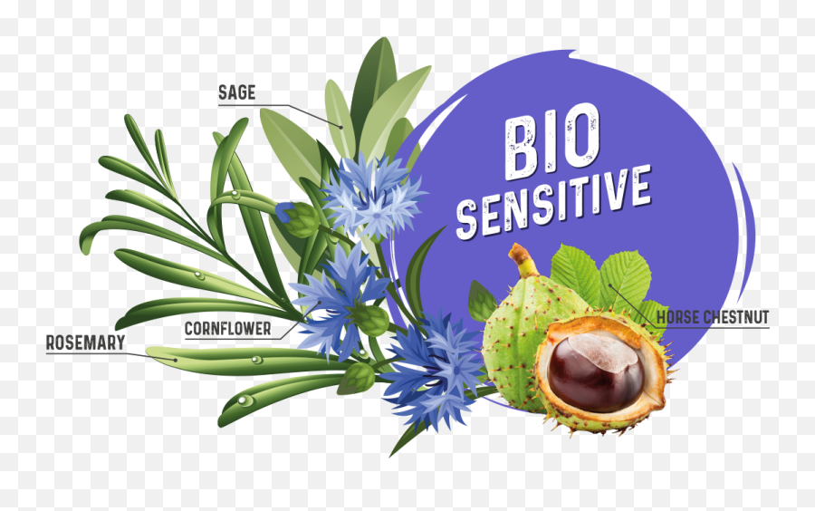 Bio Sensitive - Fresh Png,Natural Ingredients Icon