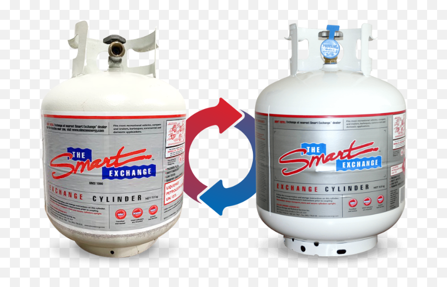 The Smart Exchange Home - Cylinder Png,Propane Tank Icon