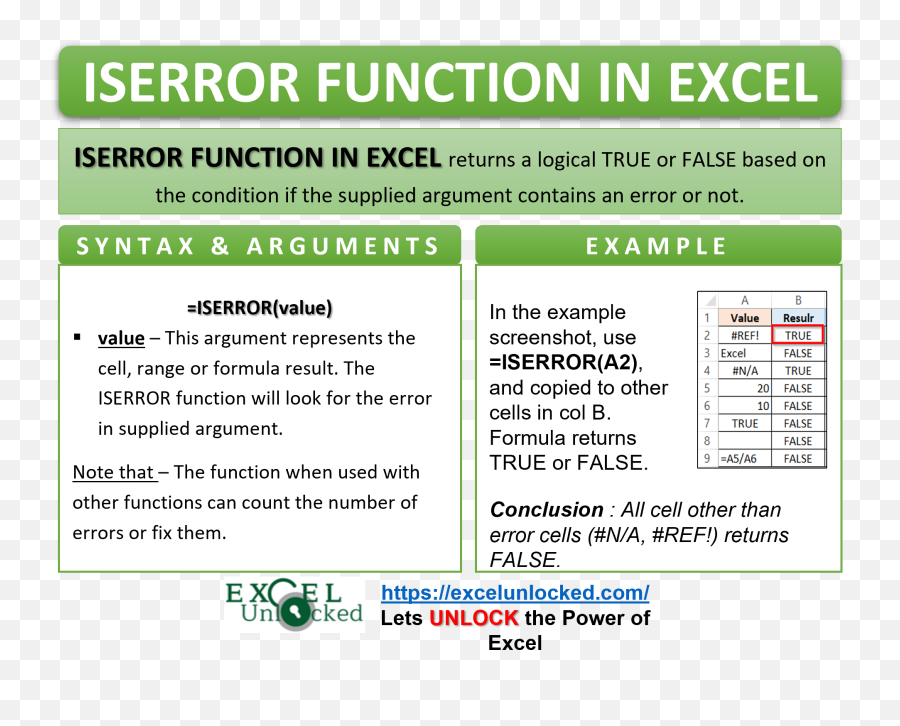 Iserror Function In Excel - Checking For Errors Excel Unlocked Db Function In Excel Png,True False Icon Yellow
