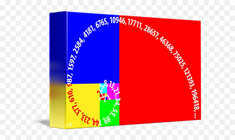 Fibonacci Numbers Golden Ratio Typographic By Ars Brevis - Horizontal Png,Golden Spiral Png