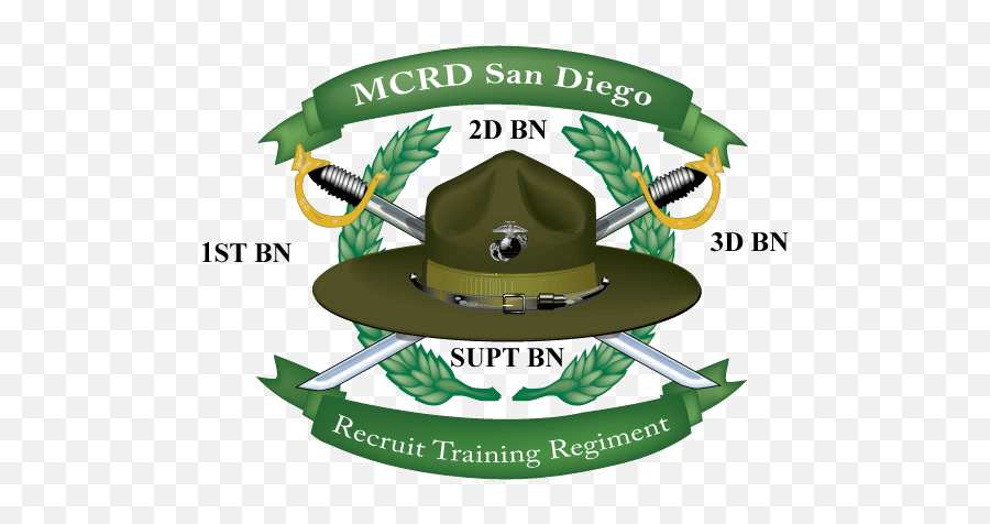 Marine Corps Recruit Depot San Diego - Marine Corps Recruit Depot San Diego Logo Png,Usmc Logo Vector