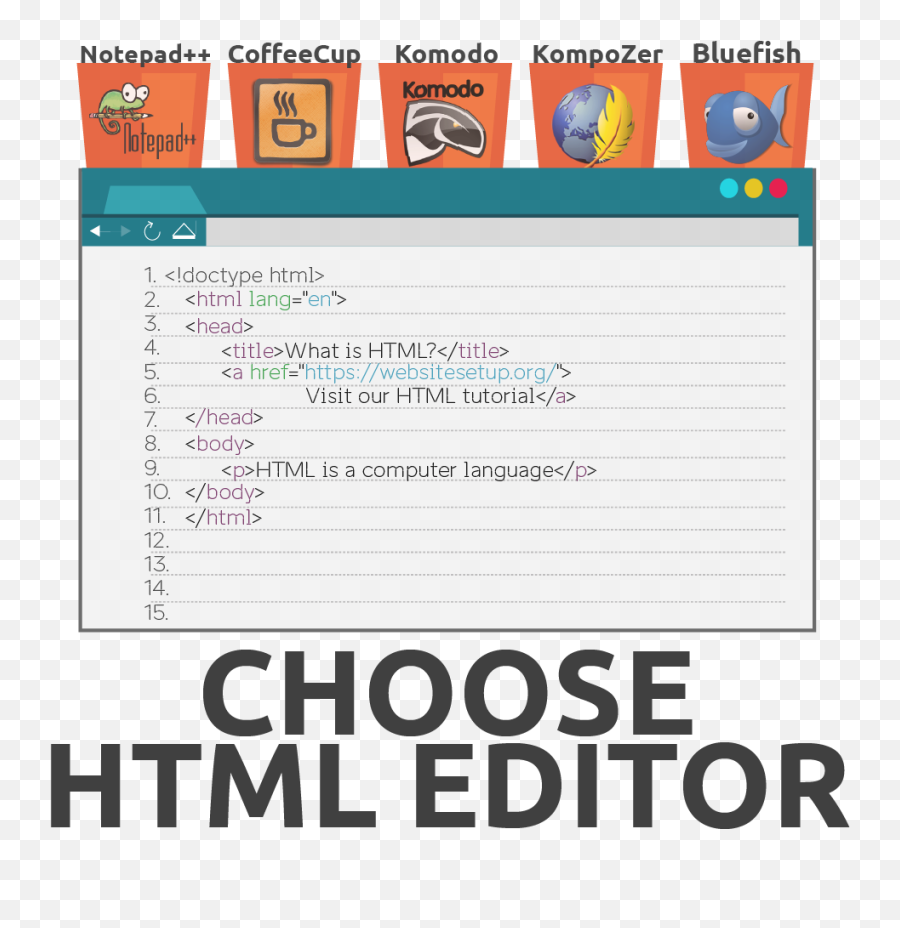 Html Tutorial For Beginners Learn Step - Bystep Vertical Png,Choi Minho Rp Icon