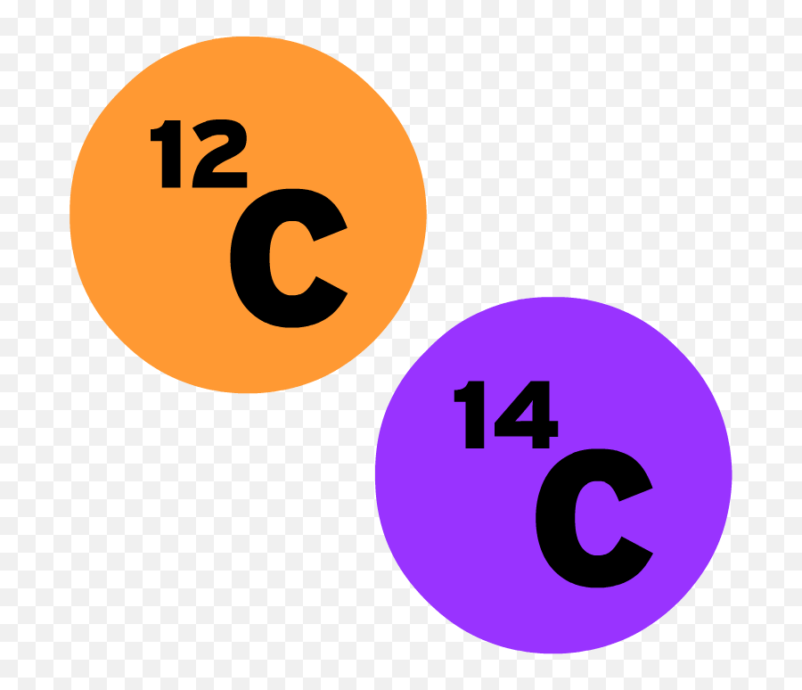 Sortify Elements Of The Periodic Table - Gameup Brainpop Isotopes Clip Art Png,Periodic Table Icon