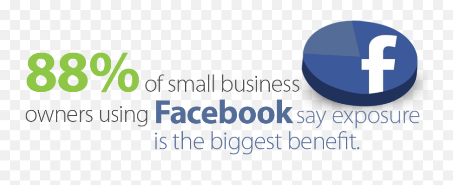 Facebook - Facebook Business Page Transparent Png,Small Facebook Logo