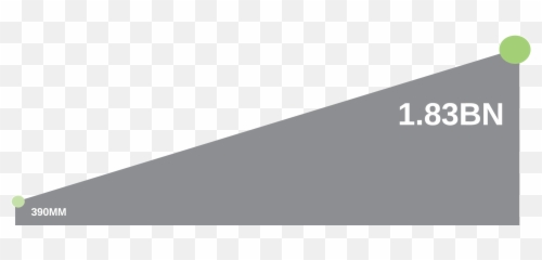 Voice Services Deasil Works Inc - 373 png