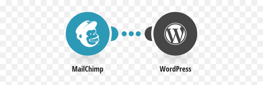 Wordpress Integrations Integromat - Wordpress Png,Wordpress Png