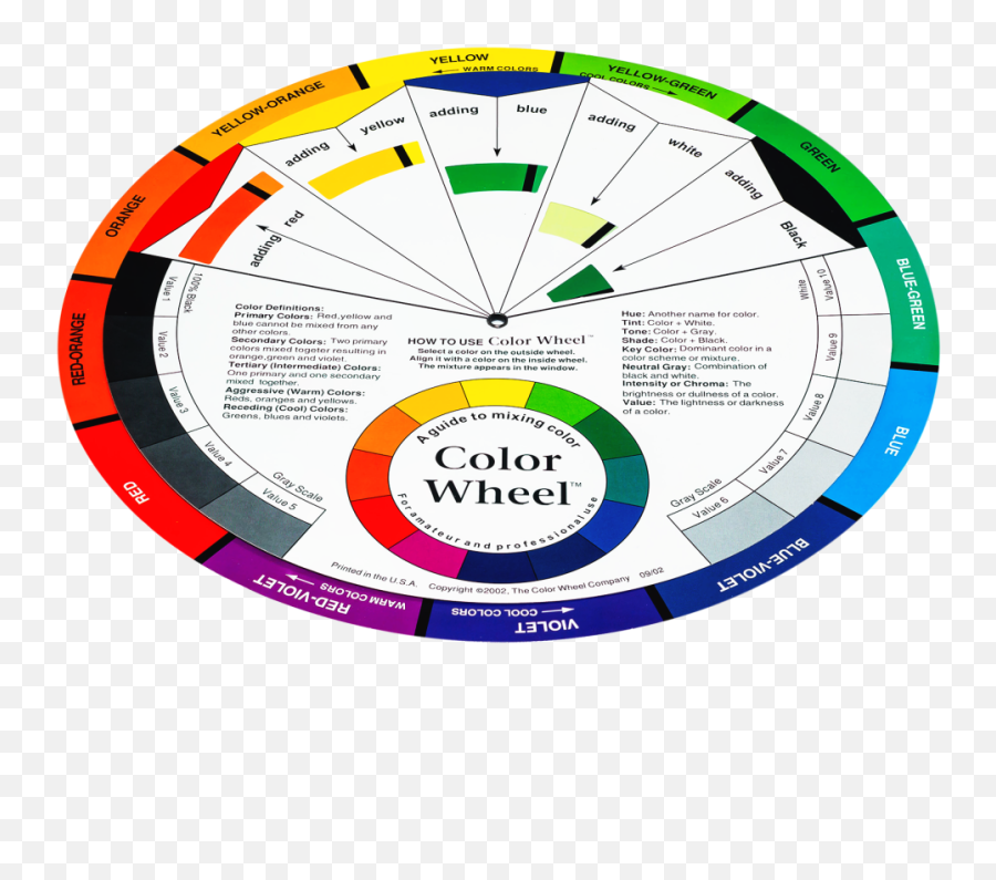 Colour Wheel - Pocket Color Wheel Png,Color Wheel Transparent