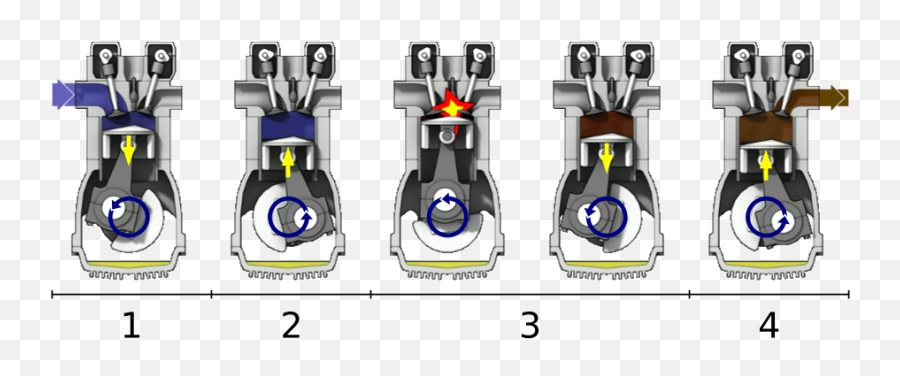 Otto - Model Car Png,Engine Png