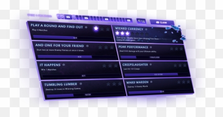 Aghanimu0027s Labyrinth 2021 Continuum Device - Weekly Quest Dota png