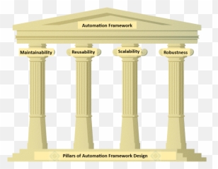 Hd 4 Pillars - 4 Pillars Png,Pillars Png