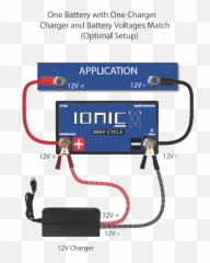 Battery Charging Lithiumhub - Language png