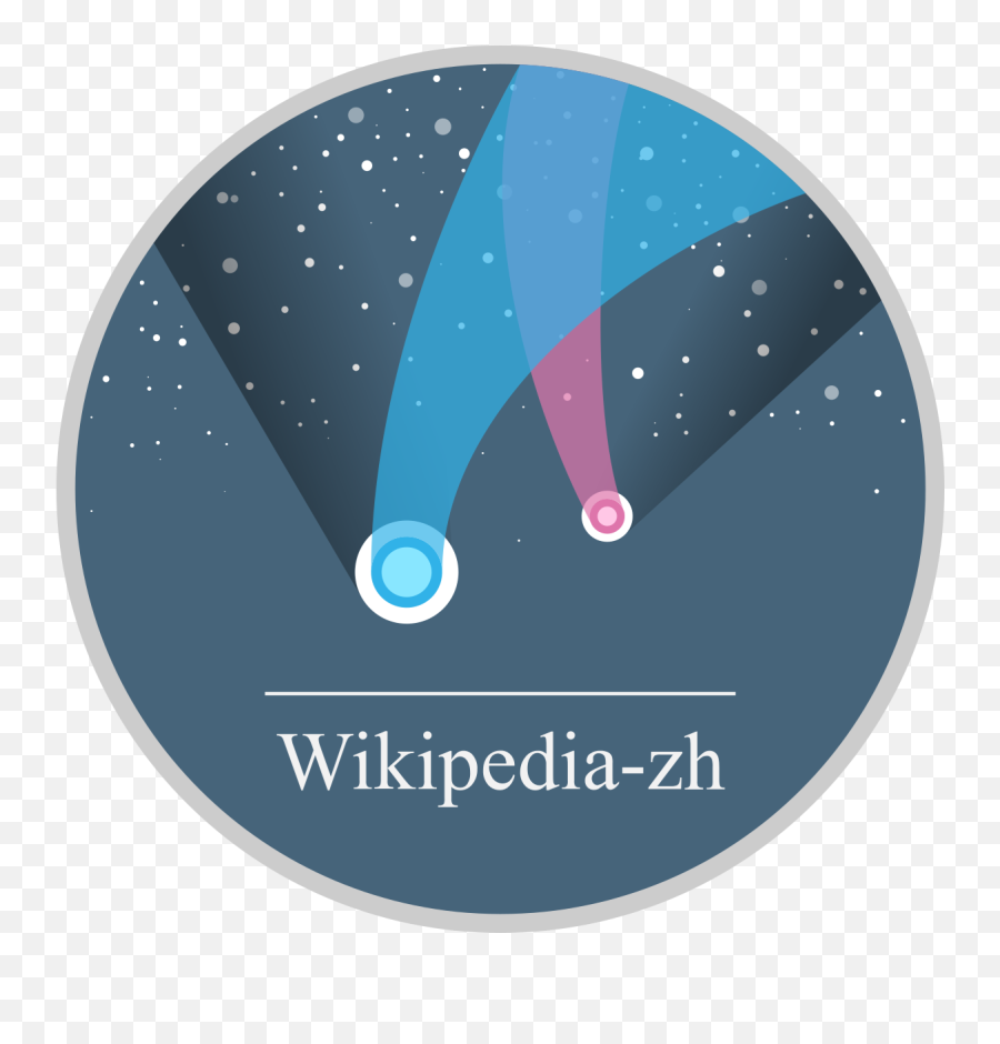 Wikipedia Zh Acg N Logo - Gift Shop Png,N Logo
