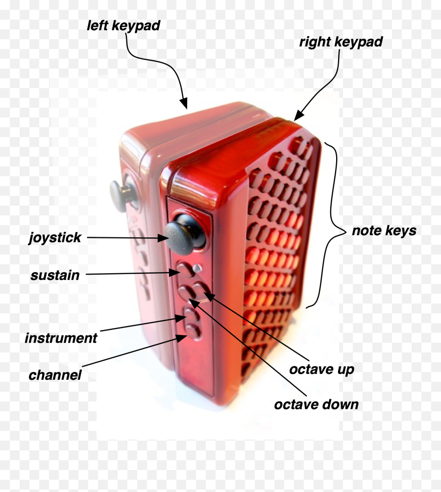 Jammer Keyboard - Wikipedia Hexagonal Midi Controller Png,Trademark Icon On Keyboard
