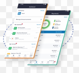 Hr Solutions Payroll And Outsourcing Trinet - Vertical png