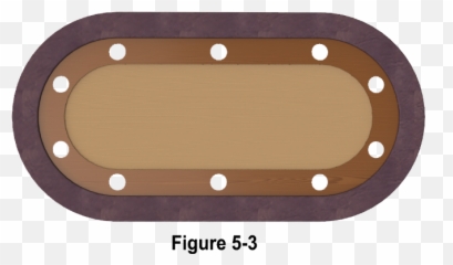 Download Racetrack Poker Table Plans 5 - Poker Table Png Free,Table Top Png