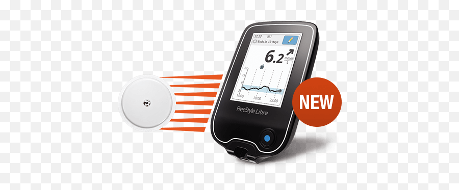 Freestyle Libre Flash Glucose - Freestyle Libre Abbott Png,Glucose Meter Icon