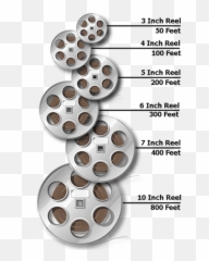 Download Vhs Tape To Dvd - 16mm Film Reel Sizes Full png