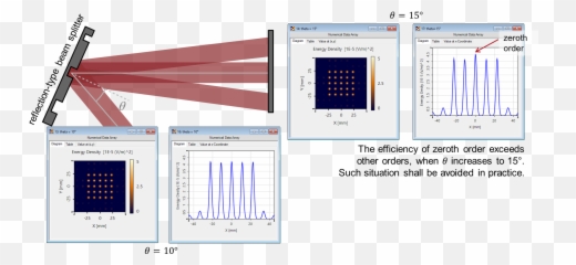 Diffraction Pattern Calculation From Reflection - Type Diagram png
