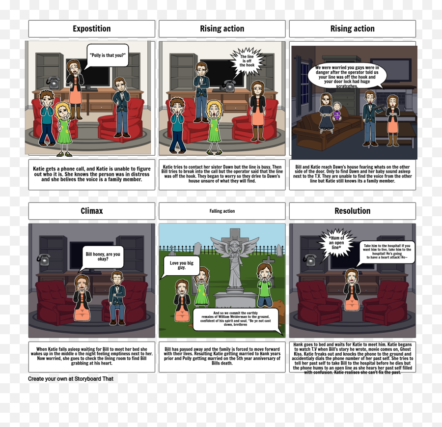 Sorry Right Number Storyboard By 3baaba4e - Cartoon Png,Sorry Png