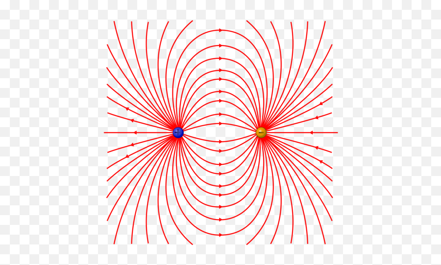 Electric Dipole U2013 Fosco Connect - Electric Field Of A Battery Png,Electric Png