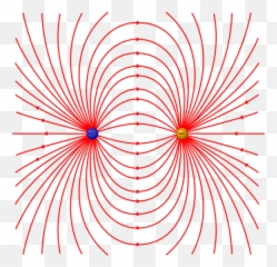 Electric Dipole U2013 Fosco Connect - Electric Field Of A Battery Png,Electric Png