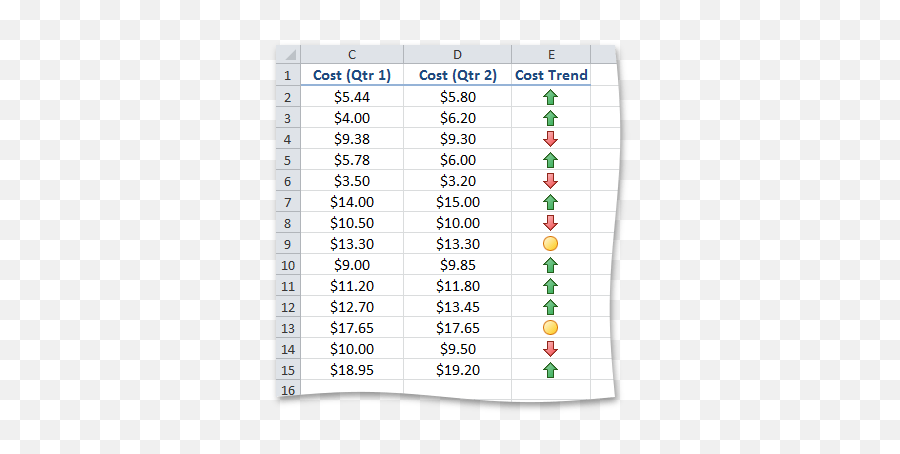 Format Cells Using Icon Sets - Vertical Png,Initialize Icon