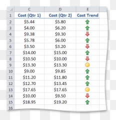Format Cells Using Icon Sets - Vertical png