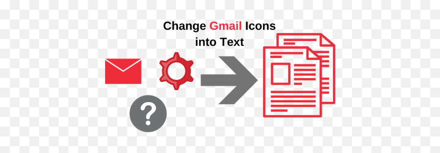 How To Change Gmail Icons Into Text - Appualscom Copy Duplicate Png,Fix Icon Windows 7