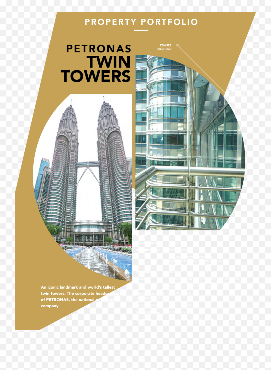Klcc Property Holdings Berhad - Petronas Twin Towers Png,Twin Towers Transparent