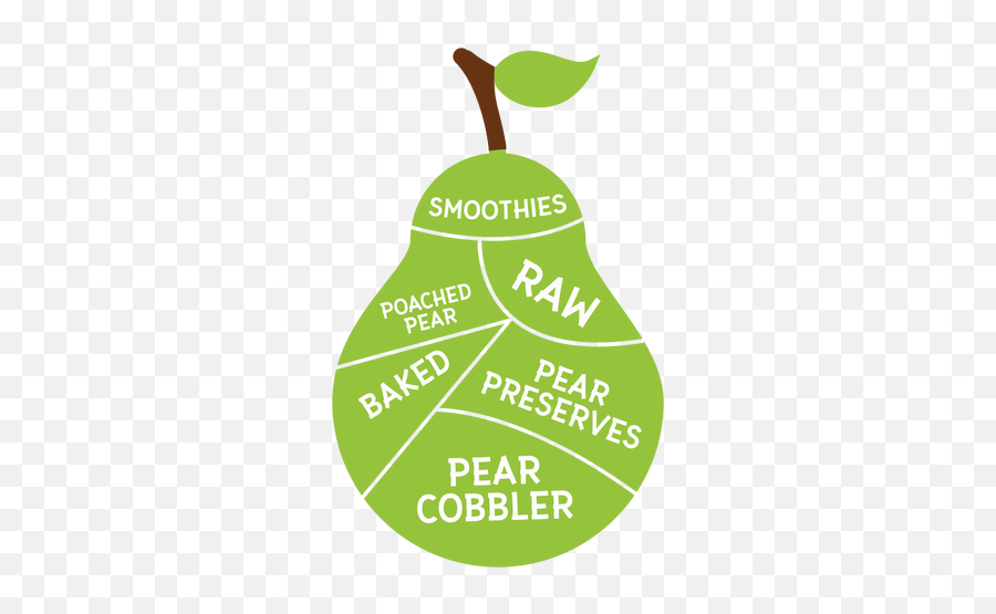 Pear Leaf Smoothies Raw Poached Baked Preserves - Illustration Png,Smoothies Png