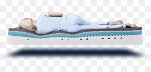 About Us - Mattress Png,Mattress Png