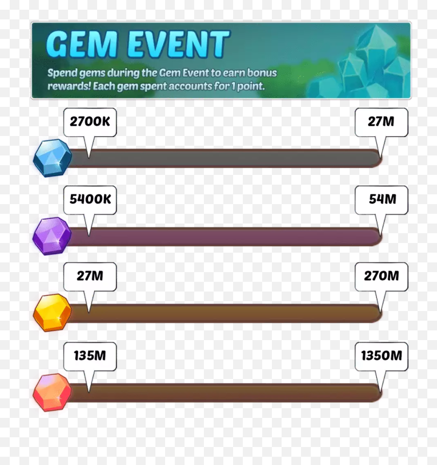Gem Event - Vertical Png,Gem Resource Icon