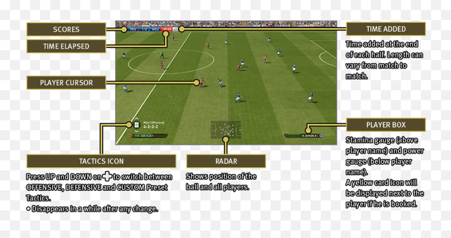 Pes2016pro Evolution Soccer 2016 Online Manual - For Soccer Png,Pes Icon