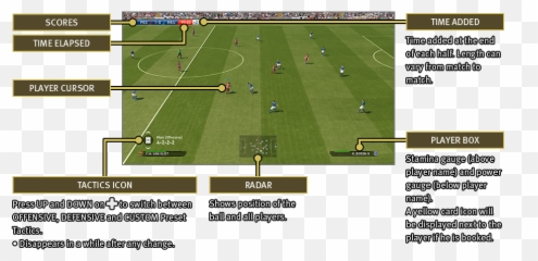 Pes2016pro Evolution Soccer Online Manual - For png