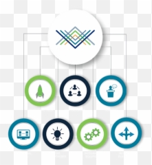 Verticalapps United States Rpa Devsecops Analytics - png