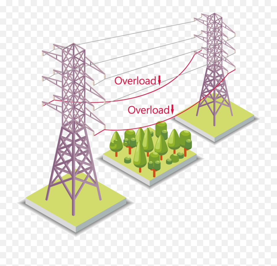 Transmission Span Sag Guardian - Vertical Png,Power Lines Png