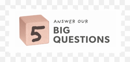 Homepage - 5 Big Questions Poster Png,Questions Png