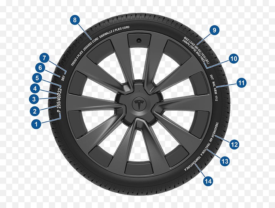 Wheels And Tires - Wheels Silhouette Png,Auto Temperature Icon Png