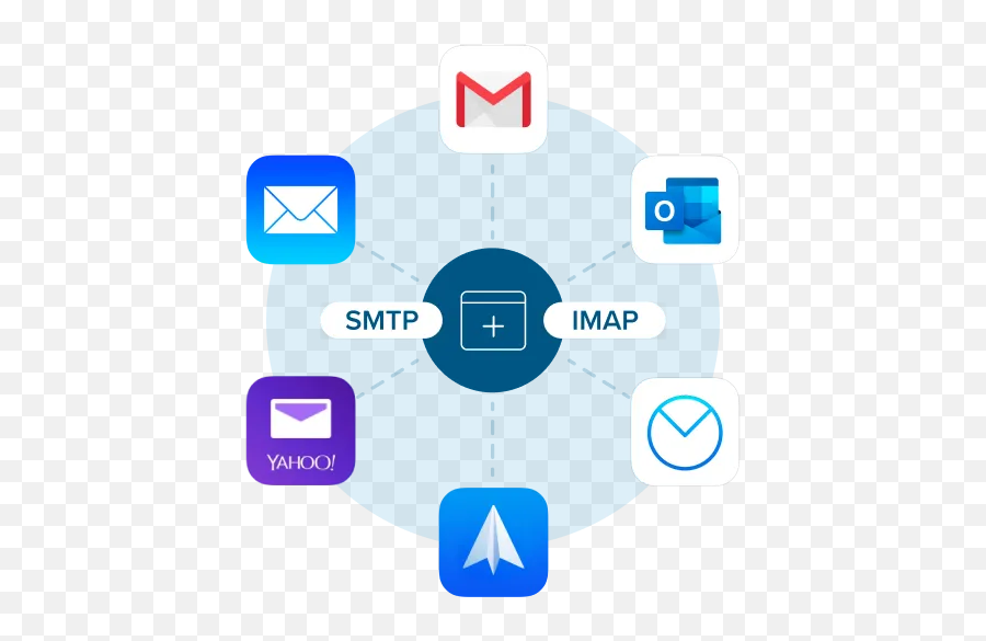 Email Channel For Customer Engagement Ringcentral Engage - Sharing Png,Plug And Play Icon