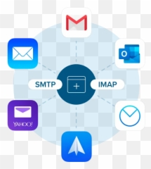 Email Channel For Customer Engagement Ringcentral - Sharing png