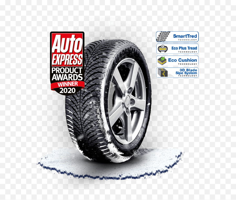 Goodyear Tyres - Car 4x4 U0026 Van Tyres All Season Summer Auto Express Png,Tire Png