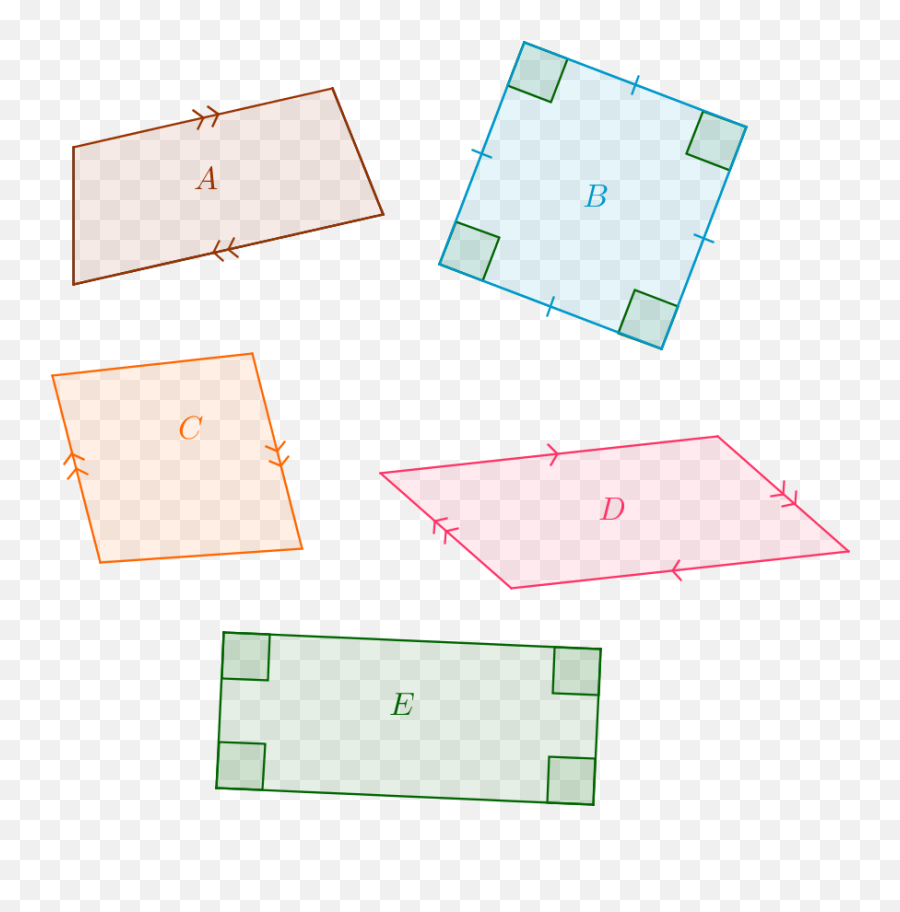 Why I Hate The Definition Of Trapezoids - Quadrilateral Png,Trapezoid Png