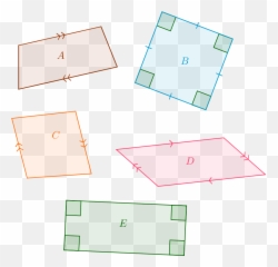 Why I Hate The Definition Of Trapezoids - Quadrilateral Png,Trapezoid Png