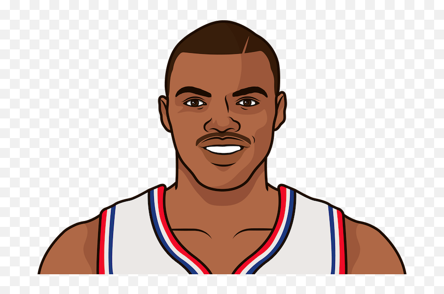 Charles Barkley Career Stats - David Robinson Statmuse Png,Charles Barkley Png