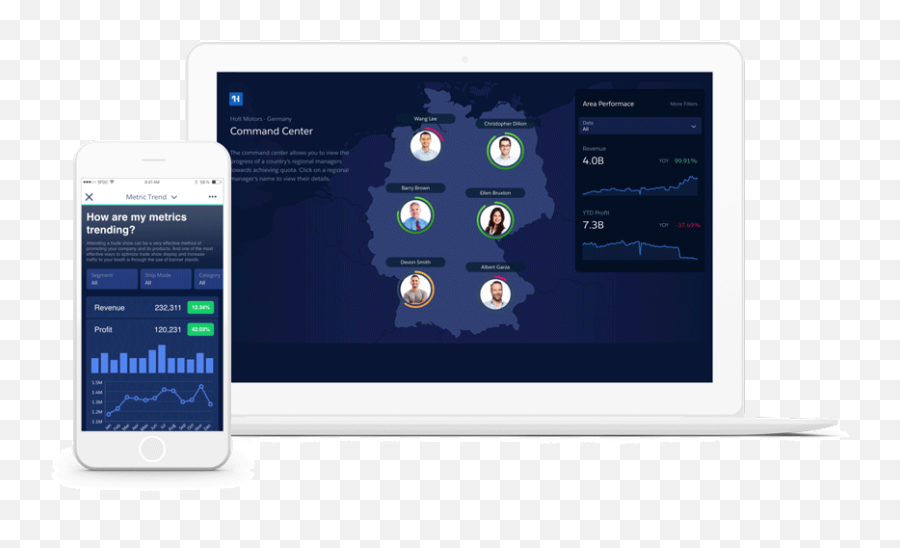 Tableau Crm Bi Software And Tools - Salesforcecom Salesforce Einstein Analytics Png,Kpi Dashboard Icon